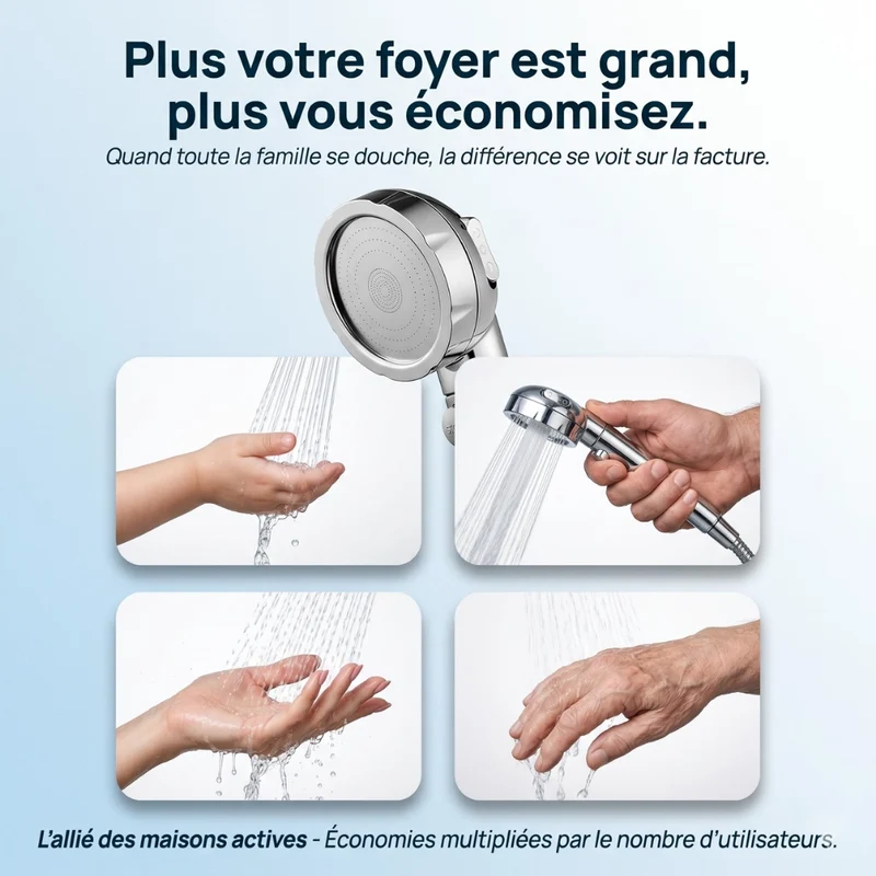 Pommeau de douche à économie d’eau