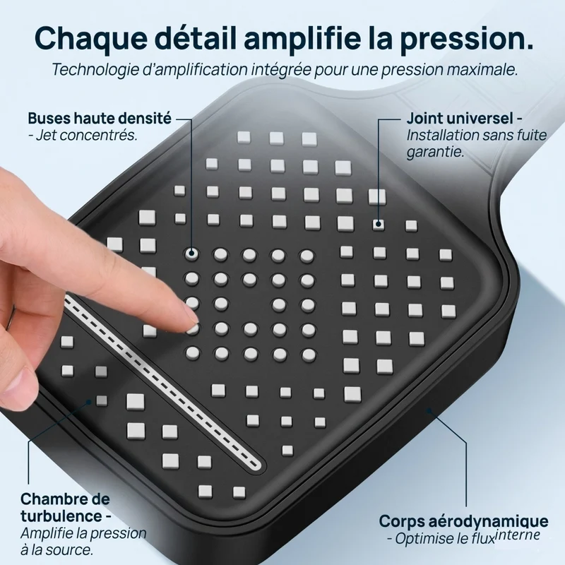 Pommeau de douche haute pression 3 en 1
