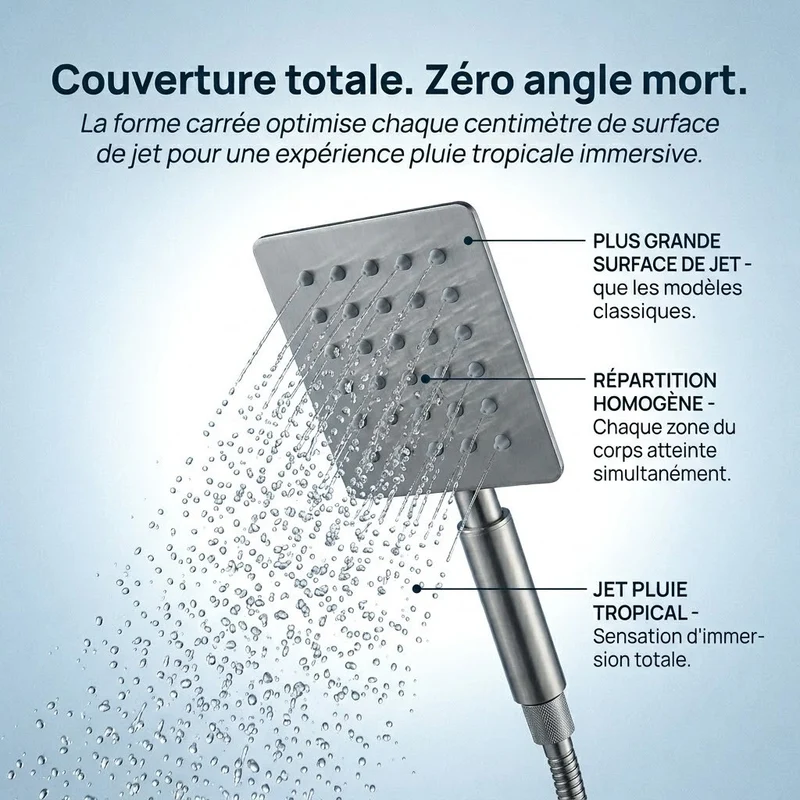 Pommeau de douche carré en acier inoxydable