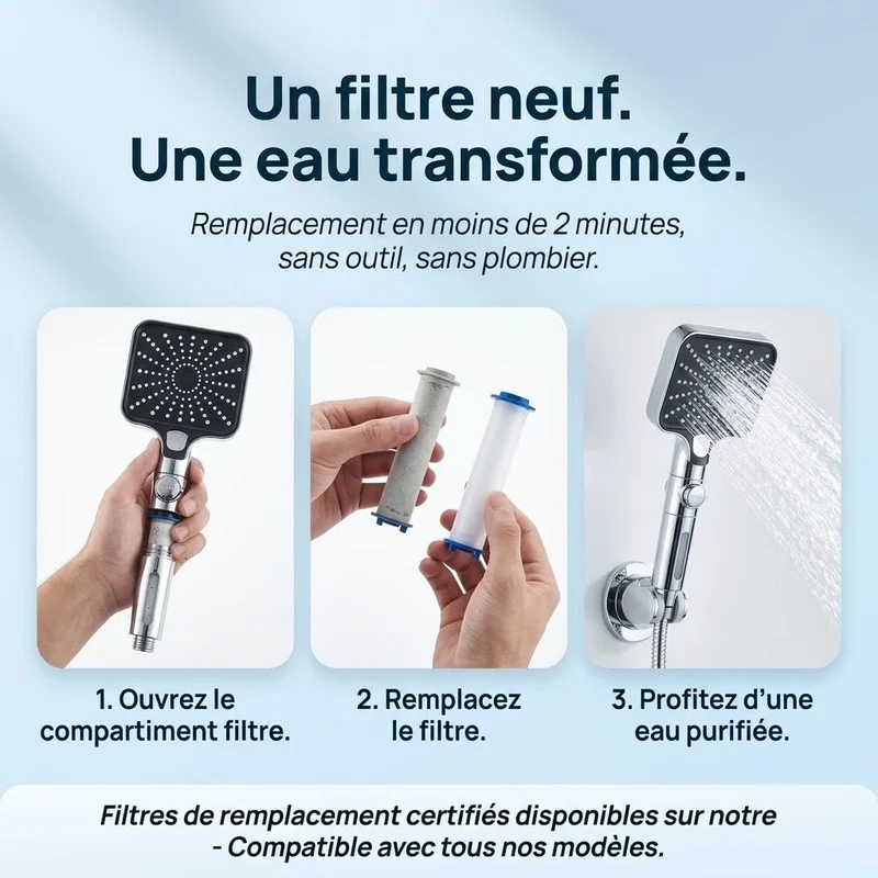 Pommeau de douche carré stop eau