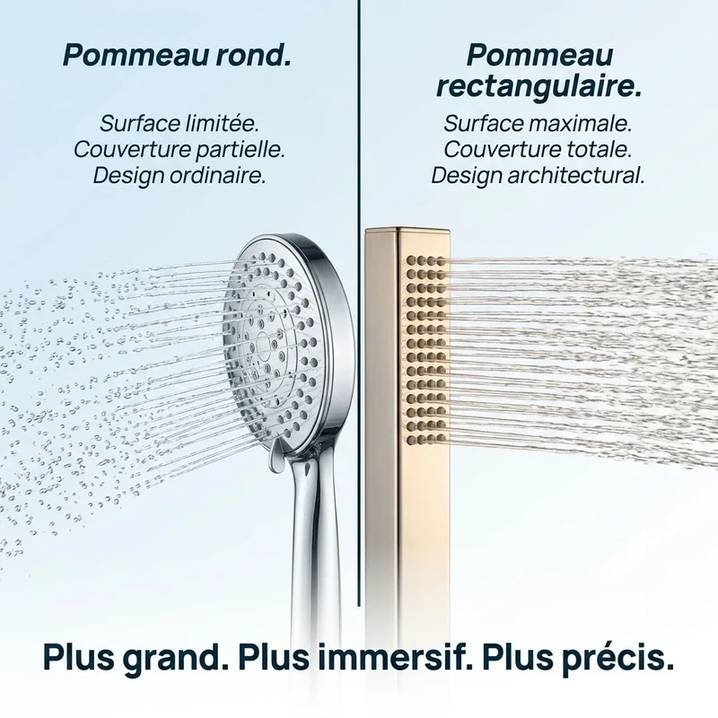 Pommeau de douche rectangulaire chromé