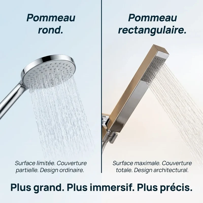 Pommeau de douche rectangulaire économie d'eau