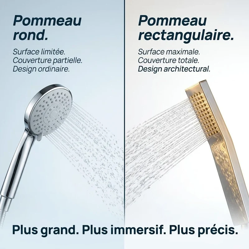 Pommeau de douche rectangulaire spa