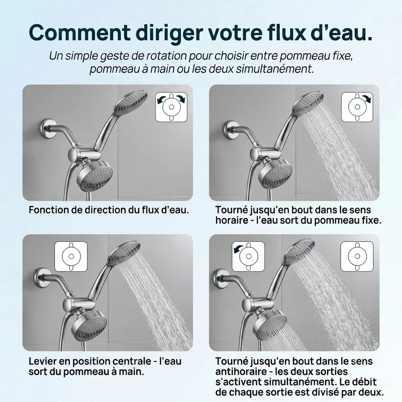 Pommeau de douche double haut débit chrome