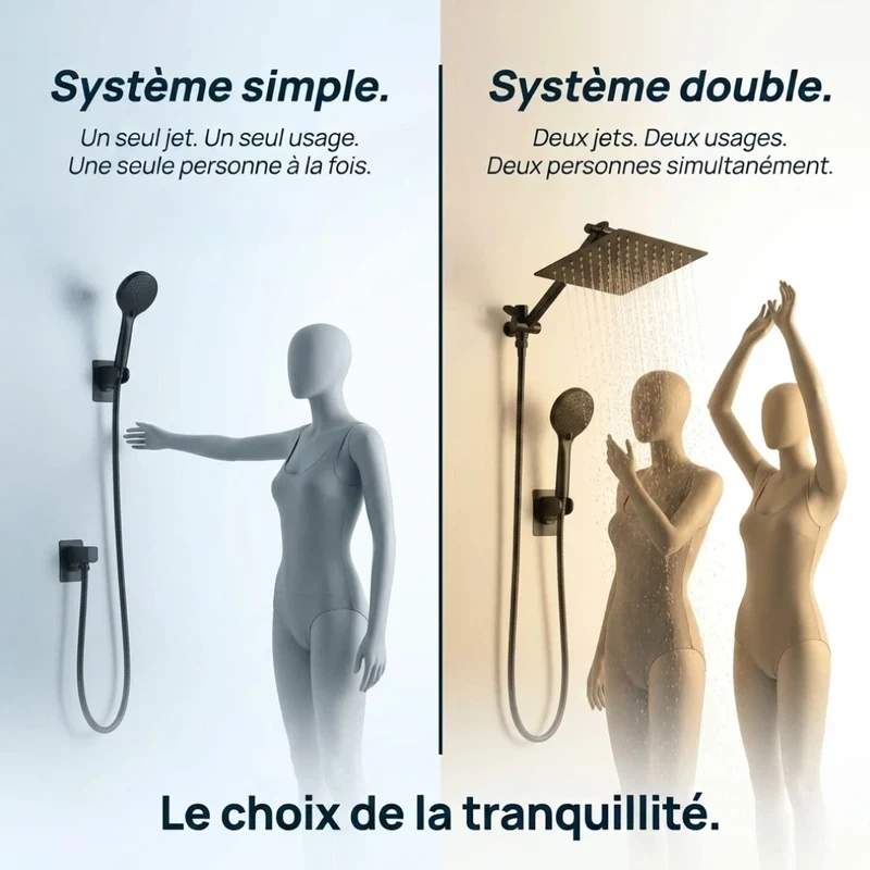 Pommeau de douche double kit complet noir