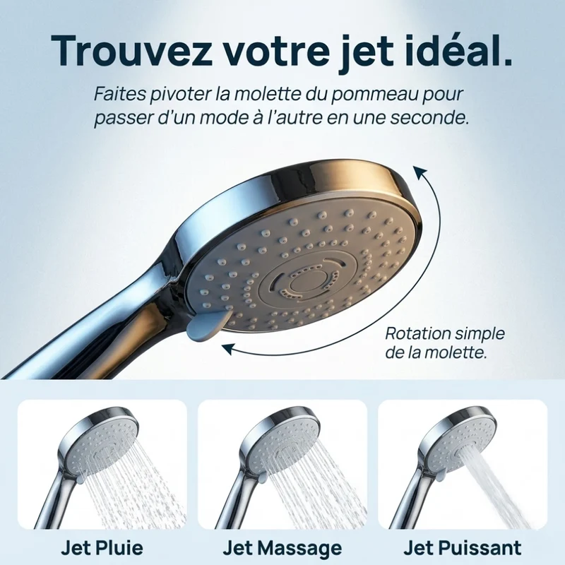 Pommeau de douche double kit complet chrome