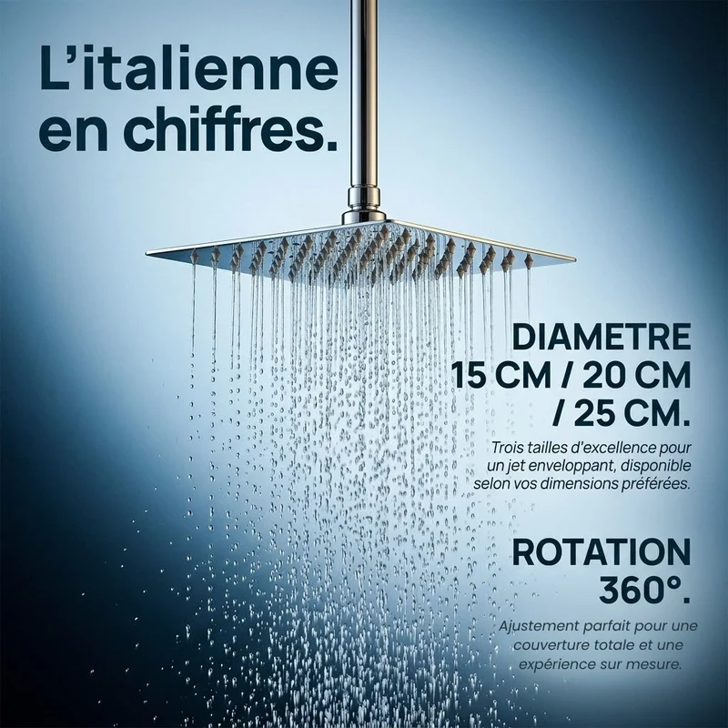 Pommeau de douche italienne carré en acier inoxydable