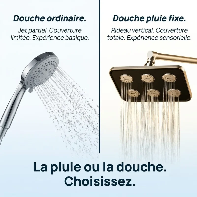Mini tête de douche effet pluie