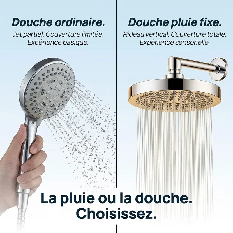 Pommeau de douche à pluie rond haute pression