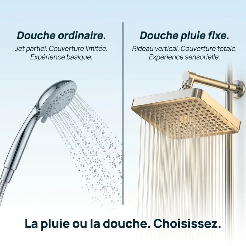 Pommeau de douche à pluie rectangulaire haute pression