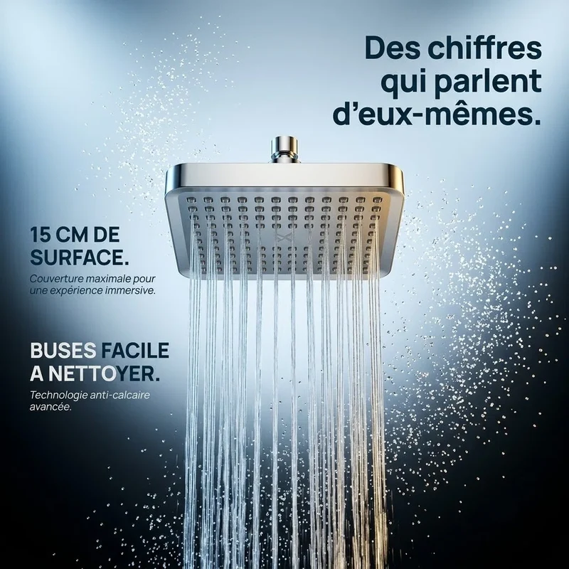 Pommeau de douche à pluie rectangulaire haute pression