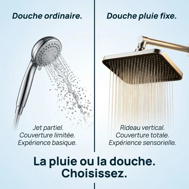 Pommeau de douche à pluie suralimenté