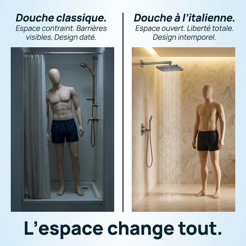 Pommeau de douche italienne haute pression