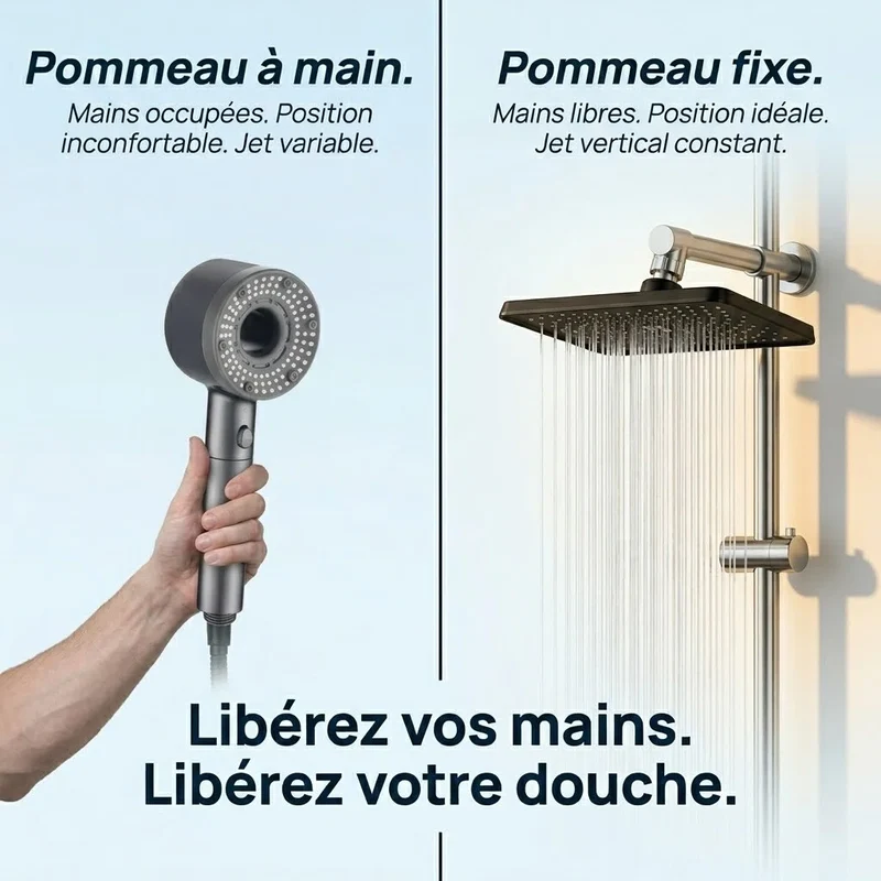 Pommeau de douche fixe haute pression