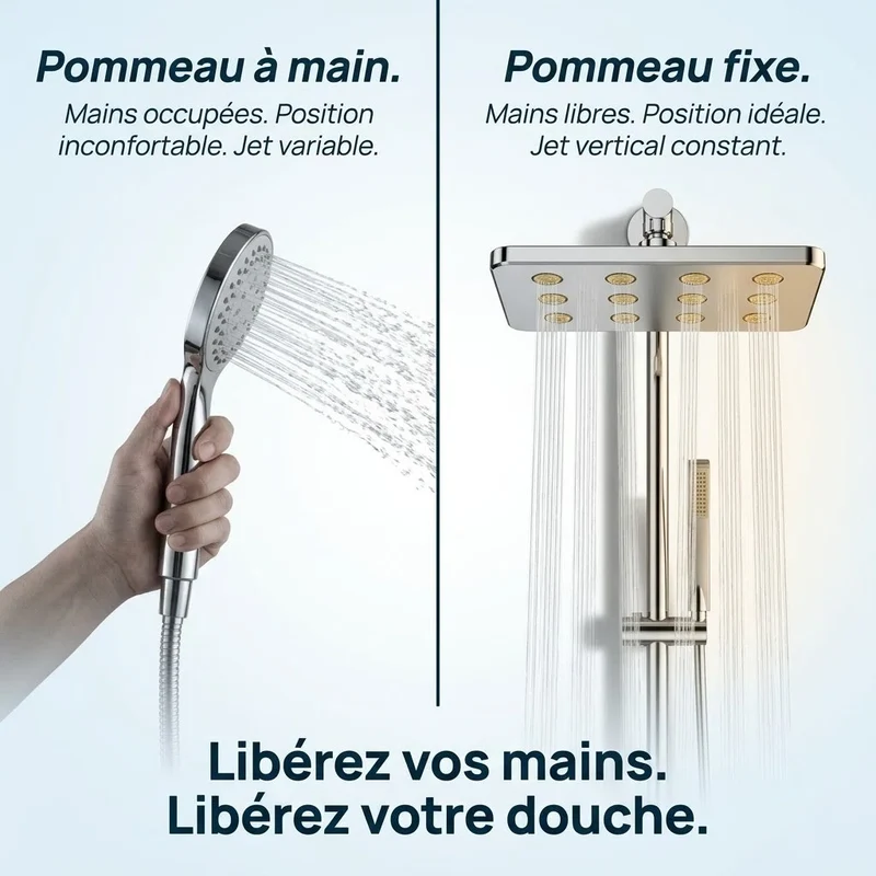 Pommeau de douche fixe antiblocage