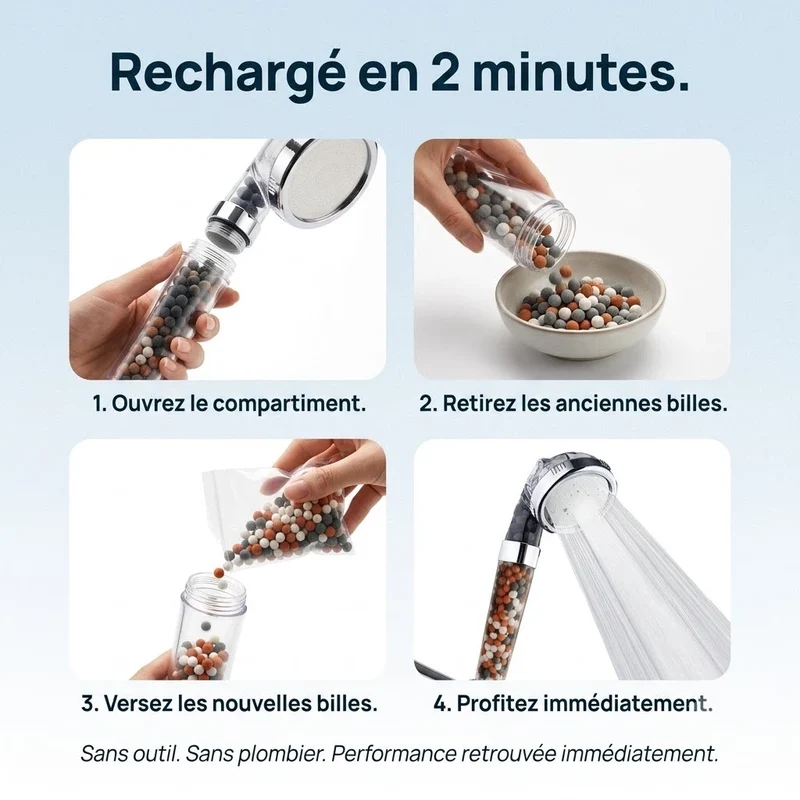 Set de billes anti calcaire