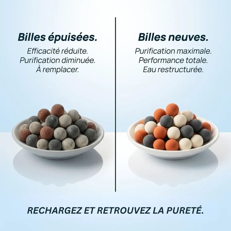 Set de billes anti calcaire