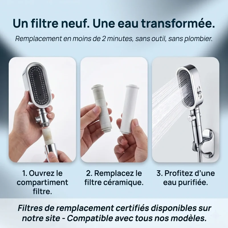 Pommeau de douche anti calcaire à filtre