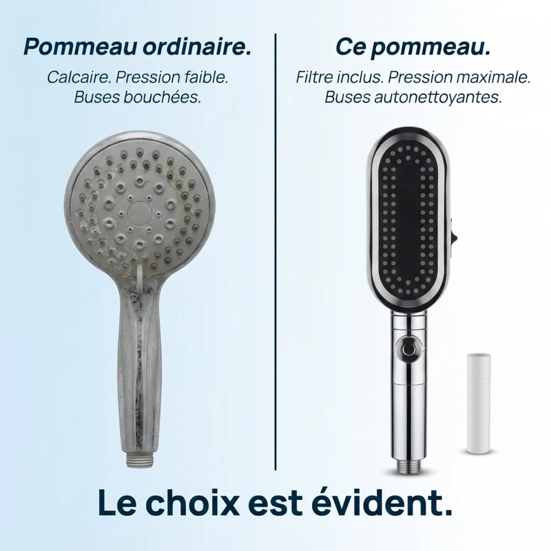 Pommeau de douche anti calcaire à filtre