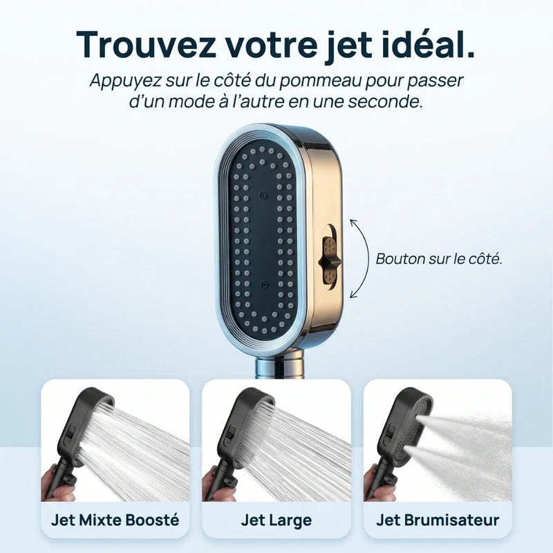 Pommeau de douche anti calcaire à filtre