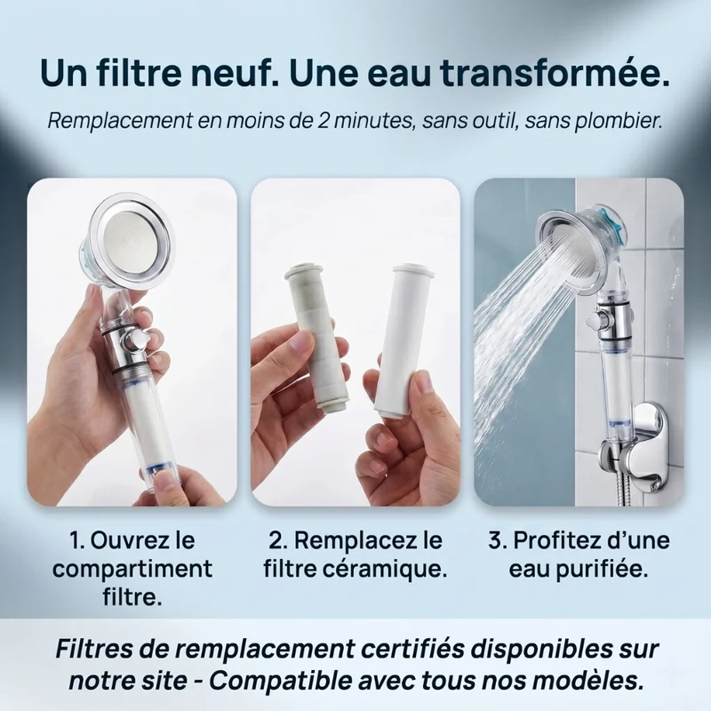 Pommeau de douche hélice anti calcaire à filtre