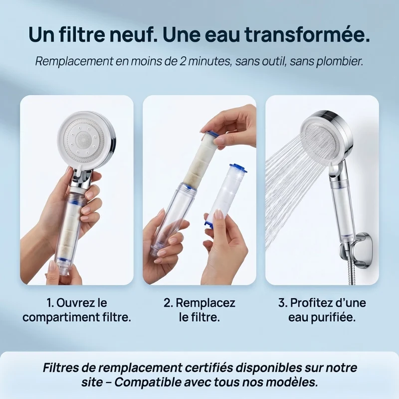 Pommeau de douche anti calcaire haute pression