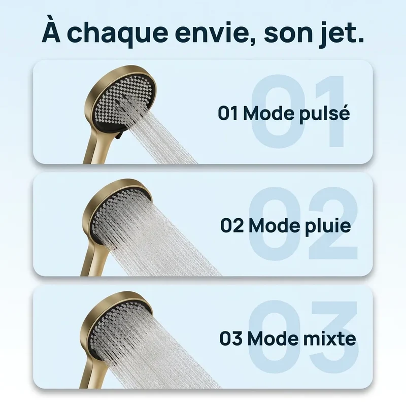 Colonne de Douche Dorée - Anneau LED & Panneau Hydromassant