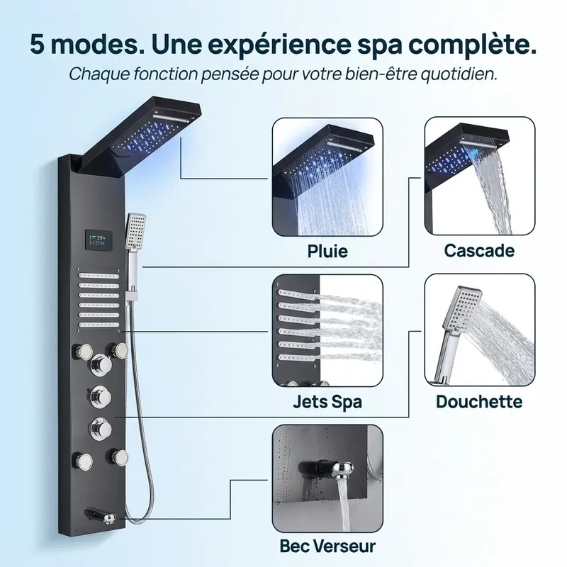 Colonne de Douche Thermostatique Noire - LED & Double Pommeau