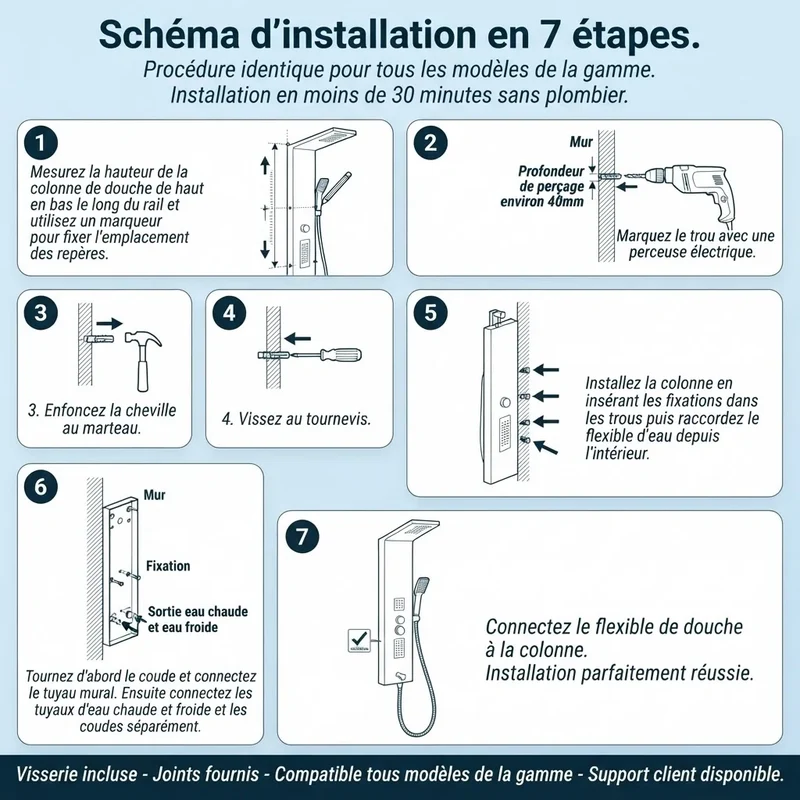 Colonne de Douche Thermostatique Noire - LED & Cascade Pluie