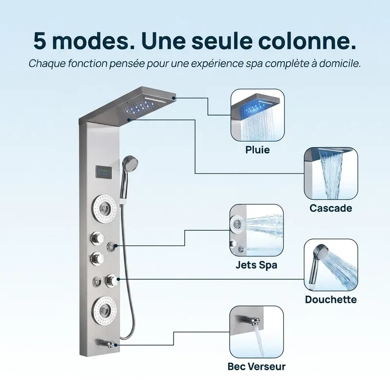 Colonne de Douche Mitigeur - Hydromassant - Argent