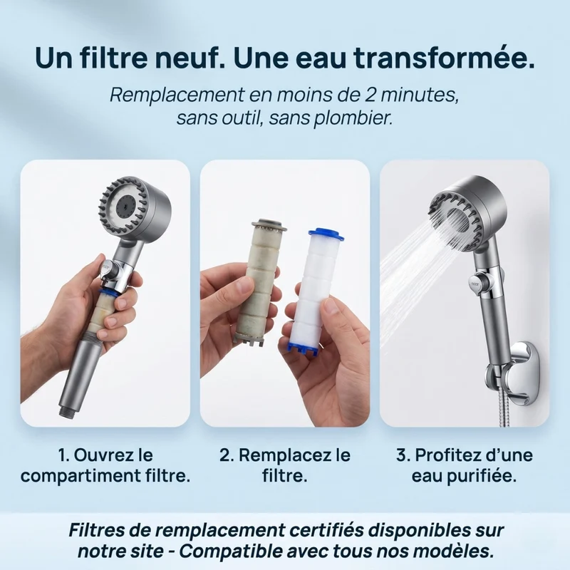 Pommeau de douche économique stop eau avec brosse
