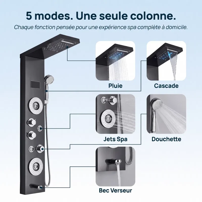 Colonne de Douche Thermostatique Noire - LED & Cascade Pluie