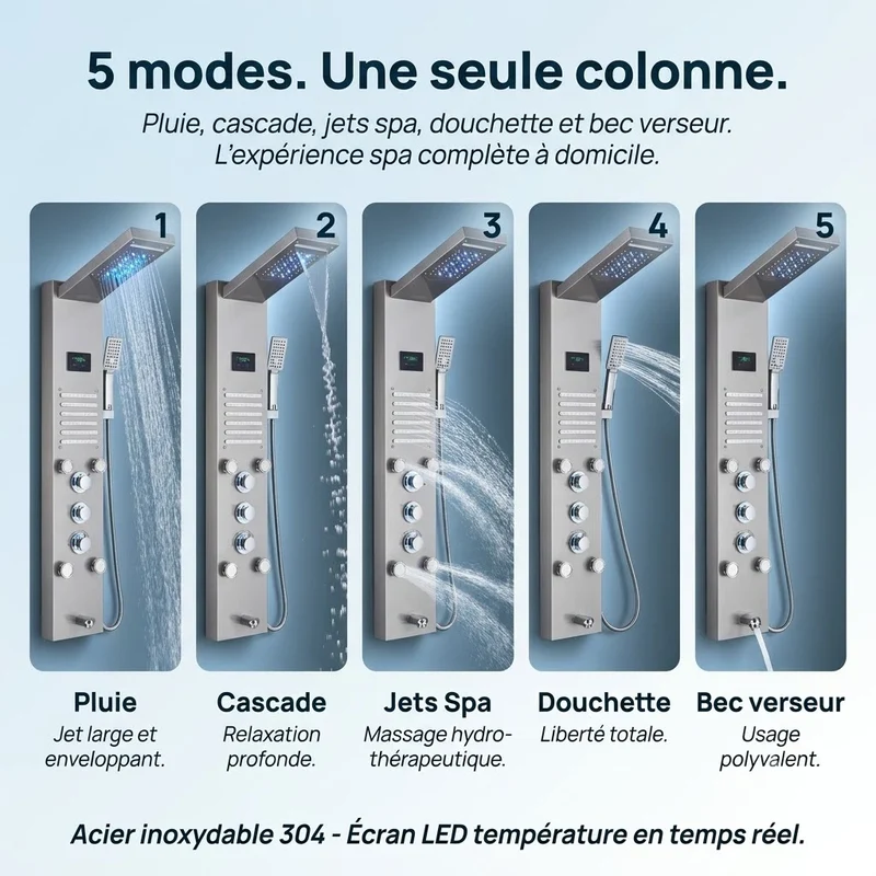 Colonne de Douche Thermostatique - LED & Double Pommeau - Argent