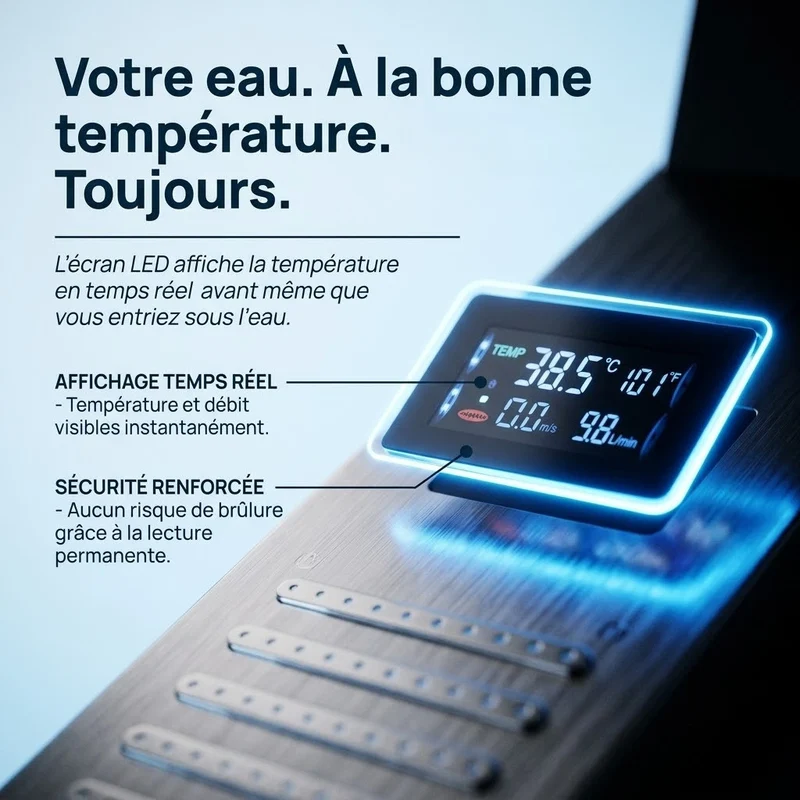 Colonne de Douche Thermostatique - LED & Double Pommeau - Argent