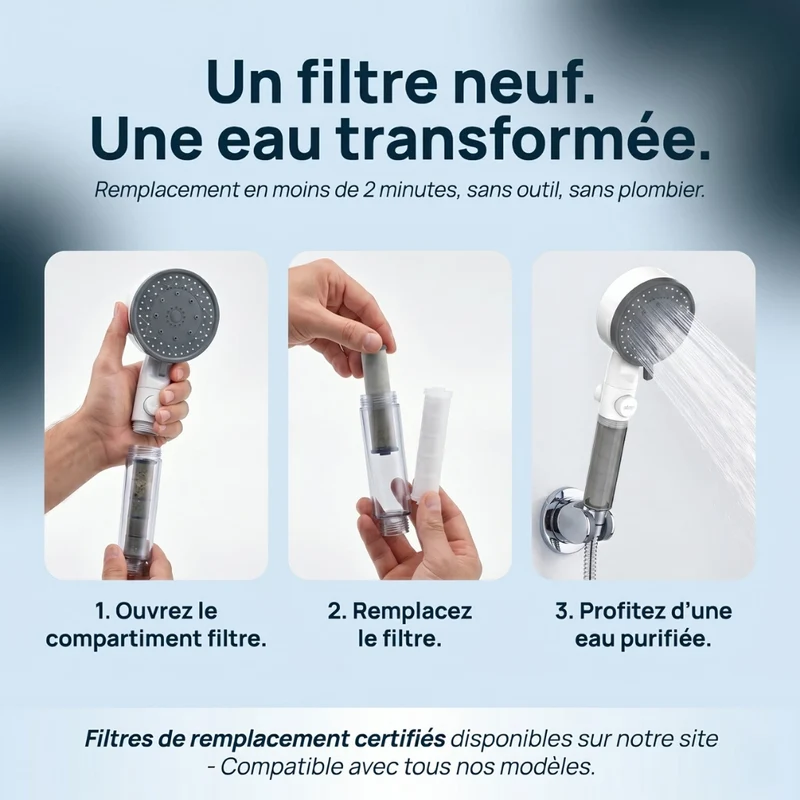 Pommeau de douche économique transparent avec filtre