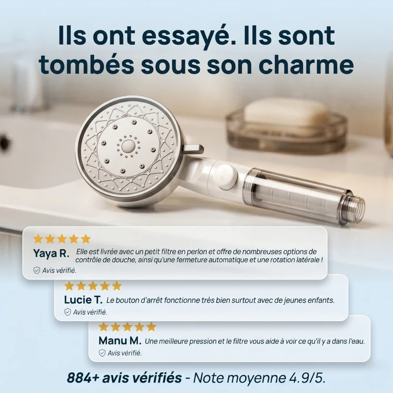 Pommeau de douche économique transparent avec filtre
