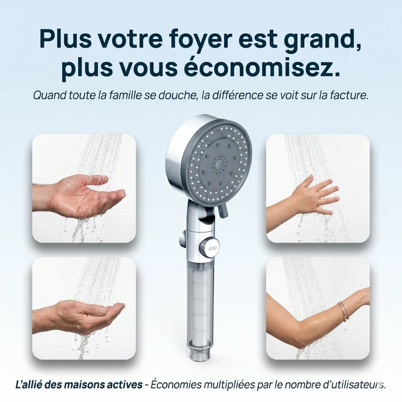 Pommeau de douche économique transparent avec filtre