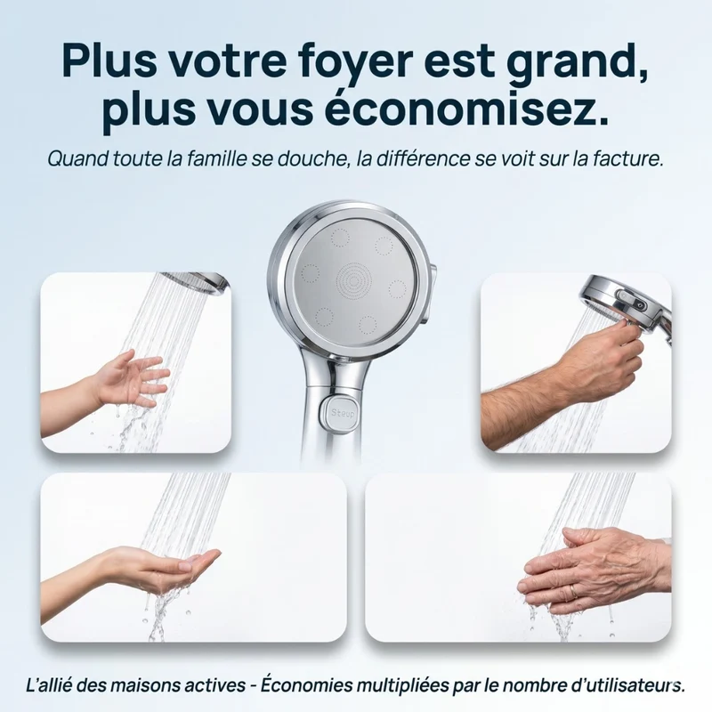 Pommeau de douche économique avec affichage numérique