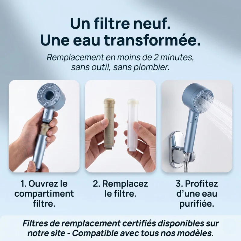 Pommeau de douche filtrant stop eau
