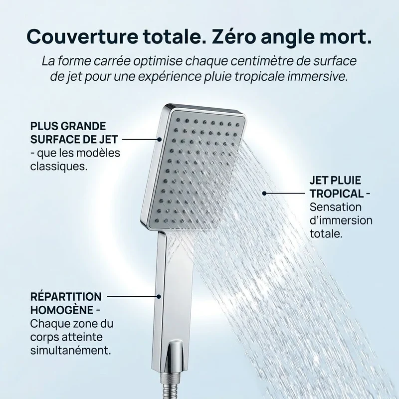 Pommeau de douche carré super pressurisé
