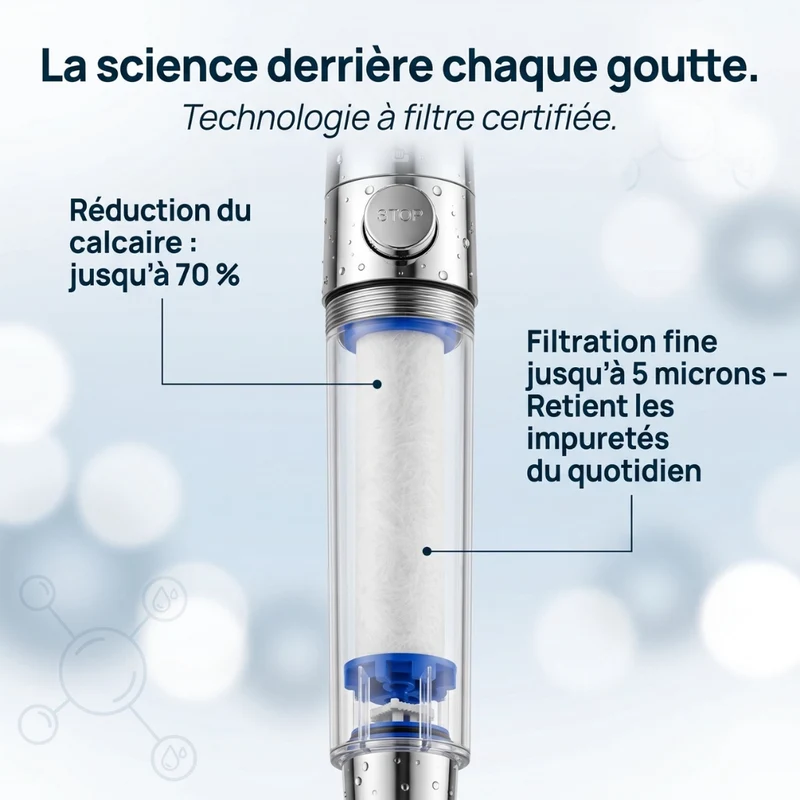 Pommeau de douche anti calcaire jet puissant