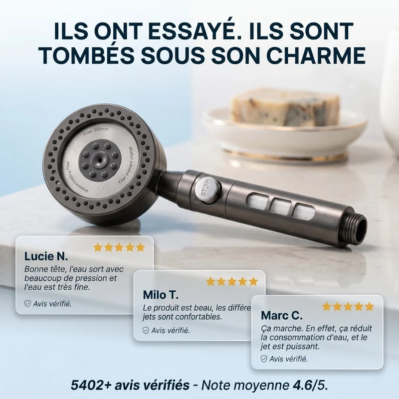 Pommeau de douche anti calcaire jet puissant