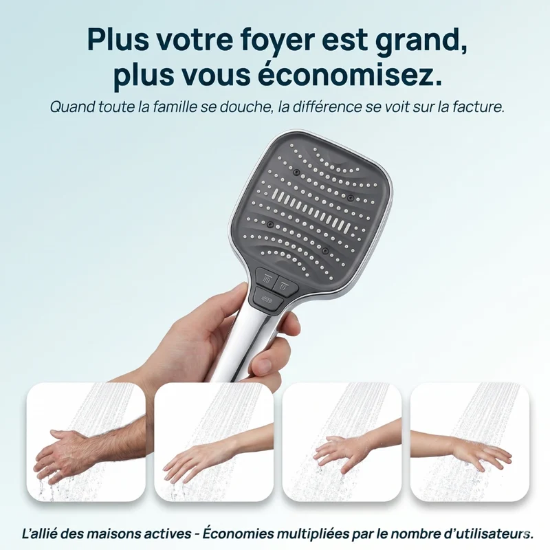 Pommeau de douche multifonctionnel à haute pression