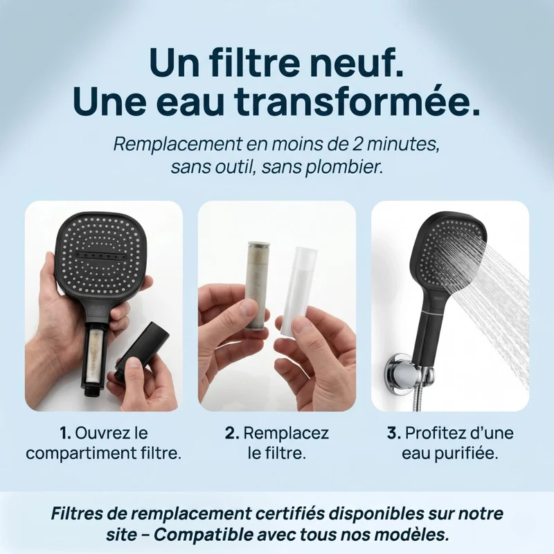 Pommeau de douche haute pression avec filtre