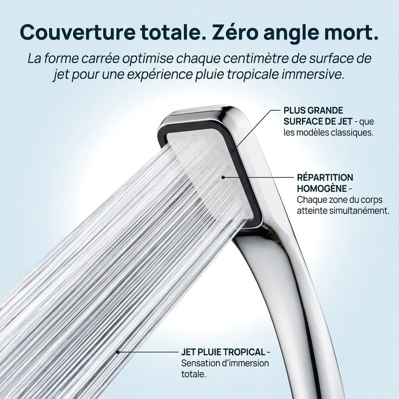 Pommeau de douche carré à pluie