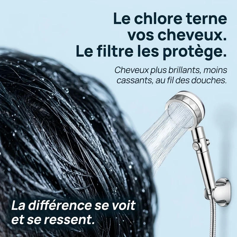 Pommeau de douche filtrant à hélice