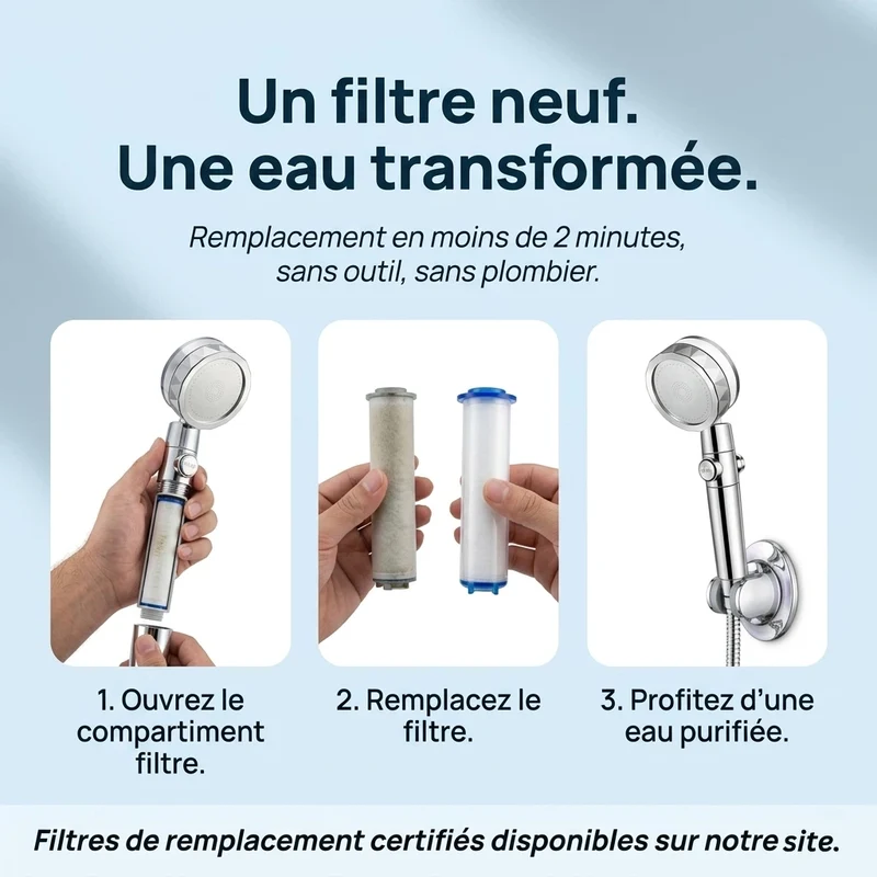 Pommeau de douche filtrant à hélice
