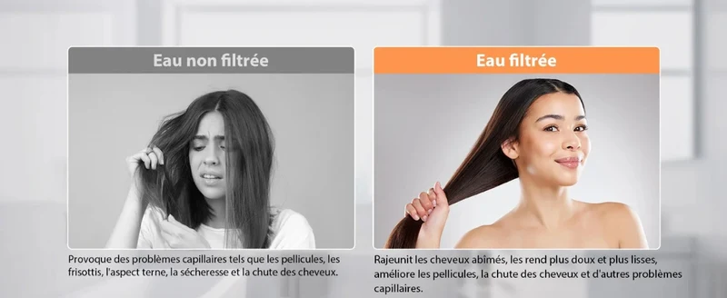 Pommeau Suimy | Filtre anti-calcaire et chlore et économiseur d'eau