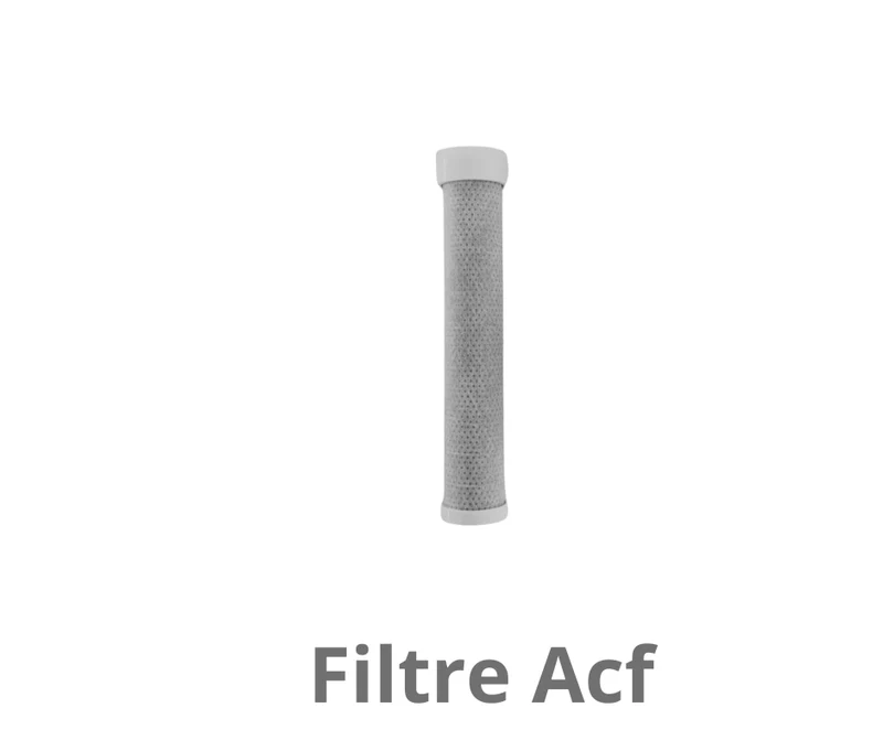 1 Filtres ACF