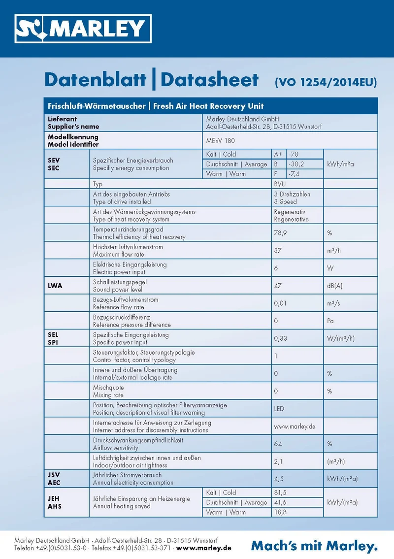 Frischluft-Wärmetauscher MEnV